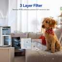 Aucleia Air Purifiers for Bedroom Home with H13 True HEPA Filter, 20dB Quiet Air Cleaner for Pets Hair Dander Odor, Smoke Dust Pollen, Aromatherapy Function, White