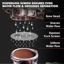 Dunkive Dual Wall Filter & Puck Screen Compatible with Breville Barista Express BES860XL/11.41, Stainless Steel portafilter basket & Lower Shower Screen for Better Extraction (53,5 mm Basket)
