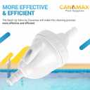 [August Upgraded] Canamax G52 Backup Valve - Compatible with Polaris 180, 280, 380, 480, 3900 Pool Cleaner, Vac-Sweep 380, 280, 280 TankTrax - Improved Valve Lifespan, Upgraded Crack Resistant Casing