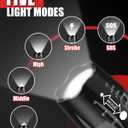 Victoper LED Flashlight 2 Pack, Bright Tactical Torch High Lumens 5 Modes, Waterproof Zoomable Flash Light for Outdoor, Birthday Gifts for Men, Dorm Room Hiking Camping Essentials Gear for Guys