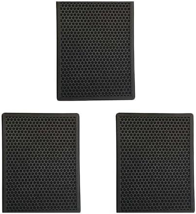 JZCTGYQC B75A 4X Carbon Replacement Filter for Air Purifiers AC2889/10, AC288710, AC2882/10,AC3829/10, FY2422 FY2420