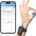 Wellue O2 Pulse Oximeter with Smart Reminder | Blood Oxygen Saturation Monitor for SpO2 and Heart Rate Tracking Continuously, Bluetooth Finger Ring with Free APP &PC Report