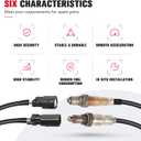 Upstream Downstream O2 Oxygen Sensor 4PC for 2011 for Ford Edge Explorer for Lincoln MKX 3.5L 3.7L - 234-5038 9E5Z9F472D BL3Z9F472A - Fix Fault Light Reduce Fuel