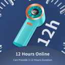 boraynarce Portable Handheld Turbo Fan, High Speed(1-100) Adjustable Desktop Mini, 4000mAh Battery Rechargeable with Digital Display,Personal for Travel/Camping/Outdoor/Home/Office. (Cyan)