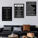 Inspirational Wall Decor for Office Motivational Print Canvas Wall Art 3 Piece In This Office Quotes Picture Painting Inspiring Themes Posters Artwork for Workplace Corridor Framed [60''W x 28''H]