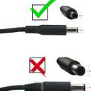 Dell Inspiron Laptop Charger Genuine 65W watt 4.5mm tip AC Power Adapter for Inspiron 13 14 15 3000 5000 7000 Series 5558 5755 3147 7348-2in1 5555 5559 0G6j41 0MGJN with Power Cord