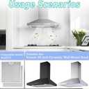 2-Pack WA0575 Range Hood Filter 14.4"x13.5"x0.35" Replacement Compatible with Vissani 30-inch Pyramid or Wall Mount Hood, 5-Layer Aluminum Mesh Grease Filter