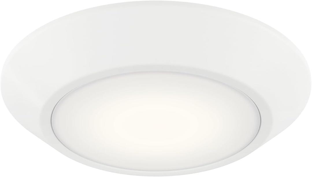 Horizon Select LED Downlight White