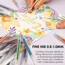 Grabie Glitter Gel Pens, 18 Colors Glitter Gel Pens Set, Retractable Sparkle Gel Ink Pens for Coloring Books, Journaling, Drawing, Scrapbooking & DIY Crafts, Smooth Writing Art Pens for Creative Work