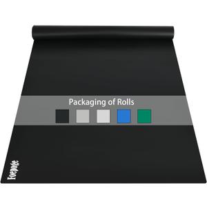 Extra Large Silicone Mat for Resin 36.2" x 24", 2MM Thick Silicone Craft Mat for Table, Multifunction Silicon Matt for Kitchen Countertop Protector Heat Resistant Placemat by Foepoge(Black)