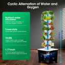 Vertical Hydroponic Tower Garden，35 Pods 7-Layer Indoor Outdoor Growing System with Smart Timer,3 Seed Starter Tray.Water Pump-BPA-Free Modular ，for Hydroponic Gardening Lovers Planting Vegetables