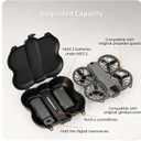 Protective Case for DJI Neo 2, Portable Travel Carrying Case Storage Case for DJI Neo 2 Batteries and Digital Transceiver Accessories