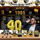 40th Birthday Decorations Men,40 Years Old Birthday Decorations with Birthday Banner Back in 1985 Backdrop Happy 40th Birthday Banner Balloons