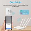 EIGHTREE Smart Plug, WiFi Outlet Works with Alexa & Google Home, Smart Home Socket with Remote Control & Timer Function, 2.4GHz WiFi Only, 4 Packs