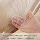 LovePads Round Clear Table Cover Protector 31.5 Inch, 2mm Thick Table Protector for Dining Room, Waterproof Plastic Cover PVC Vinyl Tablecloth, Circle Tabletop Protective Pad for Furnture Surface