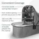 UPPAbaby Bassinet Rain Shield, CLEAR
