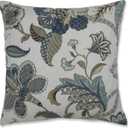 Pillow Perfect Indoor/Finders Keepers Peacock Throw Pillow, 18-inch, Blue