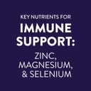 Pedialyte with Immune Support Electrolyte Solution, Hydration Drink with Zinc, Selenium, and Magnesium, Peach Mango, 1 Liter, Pack of 4 (33.8 Fl Oz (Pack of 4))