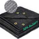 Kesfitt Garden 50% Shade Cloth, Resistant Sun Shade Net 8x20FT Mesh Tarp with HDPE Material and Reinforced Grommets Shade Trap for Greenhouse, Plant, Pergola, Backyard Patio Sunshade (8ftx20ft)