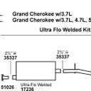 Dynomax 55262 Exhaust Tail Pipe for Jeep Grand Cherokee