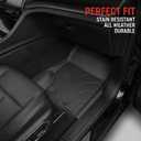 Floor Mats & Cargo Mat for 2022-2027 Jeep Grand Cherokee