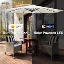 FLAME&SHADE Solar Patio Umbrella with a Centre Light, 9 FT Ivory | 40 LED Lights, UV Protection, Waterproof, Porch Deck Outdoor Umbrella for Pool, Backyard, Garden, Provides Evening Lighting