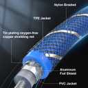 EMK 90 Degree Subwoofer Cable RCA Cable Male to Male Digital Coaxial Audio Cable for Subwoofer, TV, Sound Bars, Amplifier,Speaker(10FT/3M)