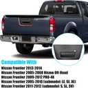 Jaronx Compatible with Nissan Frontier Tailgate Handle 2005-2014, 90606-EA810,81576 Tailgate Latch with Key Hole,Rear Gate Latch Handle Assembly for Frontier Liftgate Bezel Replacement