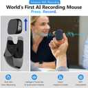 2026 Upgraded AI Voice Smart Mouse - Wireless Speech to Text Mouse with Real-Time Translation, Rechargeable Silent Optical Mouse for Laptop PC, Compatible with Windows & Mac OS (Black)