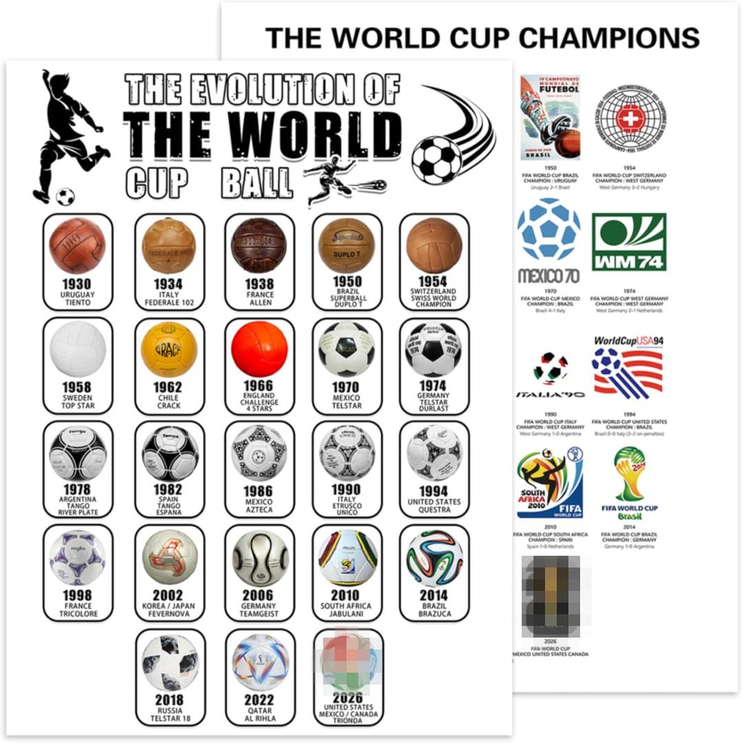rosulasi Evolution of the World Cup Poster World Cup Merchandise 2026 2PCS word cup Soccer Poster 12x16 Inch for soccer Room Decor for Boys Bedroom decor for Men Teen Gift Game Room