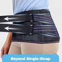 Ultra Sacroiliac SI Hip Belt for Women and Men, [Upgraded Medical-Grade] Adjustable Breathable Hip Brace, Sciatica Pain Relief Devices, Trochanter Brace for Relieving Lower Back Pain, Pelvic Pain & Sciatica (Large)