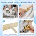 25 Ft Mini Split Line Set 3/8" & 1/4" O.D. Copper Pipes Tubing with Flared Nuts and 3/8" Thickened PE Insulated Coil Kit for Mini Split Air Conditioner & Heat System