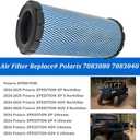 7083080 Air Filter for 2024-2025 Polaris XPEDITION XP XP 5 ADV ADV 5 NorthStar 2024 Polaris XPEDITION XP XP 5 ADV ADV 5 Ultimate (1 Pack)