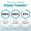CLEAN SKIN CLUB Blemish Control Clean Towels XL, Extra Exfoliation for Oily Skin, Disposable, Single-Use Face Towelette Dry Wipe - 1 Pack (50 Count)