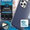 ZAGG SoHo Snap Case for iPhone 16 Pro Max - MagSafe Compatible, 10ft Drop Protection, Graphene-Infused, Wireless Charging, Eco-Friendly, Two-Tone Design, Navy Blue Gray