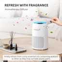 AromaRoom Air Purifiers for Bedroom with True HEPA13 Filters 3-in-1, Pet Air Purifier with Aroma Pad for Wildfires Smoke Pollen Dander, 22dB Quiet Air Cleaners for Baby Room Office Dorm