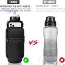 Fimibuke 32 oz Water Bottle with Sleeve - BPA Free Leakproof Sport Large 1L Plastic Motivational Water Bottle with Straw Strap & Insulated Neoprene Holder Carrier Bag Great Xmas Gift for Women Men
