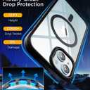 SUCGLES for iPhone 15 Case with MagSafe [Ultra Strong Magnetic] [12FT Military Drop Protection] [Shockproof Bumper] Slim Thin Mag Safe Phone Cover 6.1" for Apple iPhone15 (Black)