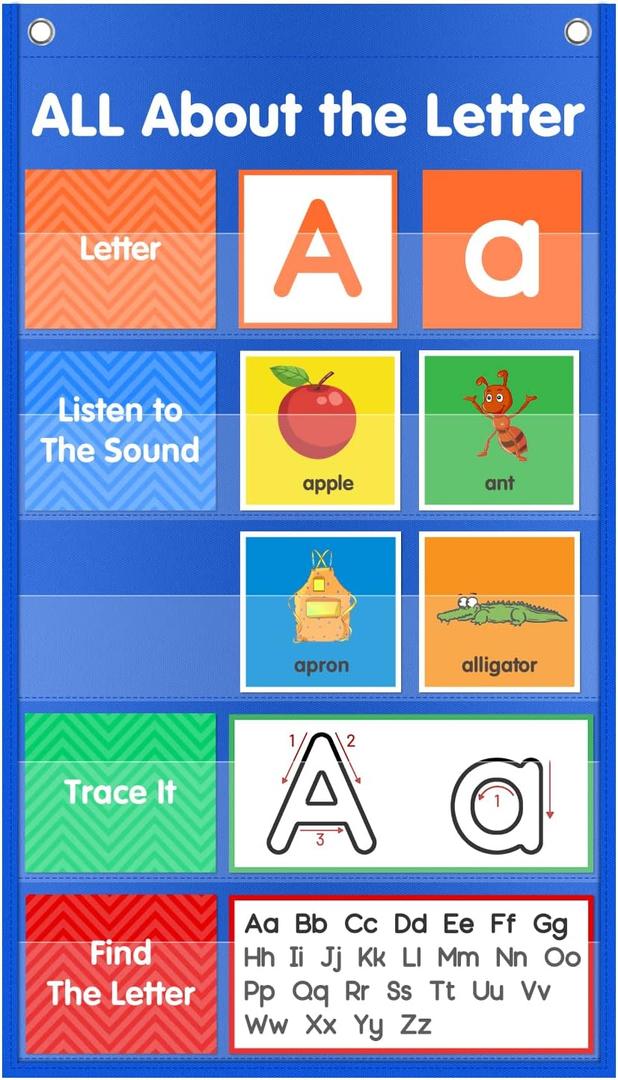 Auchq Letter of The Day/Week Pocket Chart, All About Letter Pocket Chart (New)