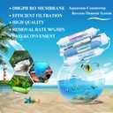 Geekpure 4 Stage Portable Aquarium Reverse Osmosis RO Drinking Water Filtration System 100 GPD - with DI Filter TDS Close to 0 ppm