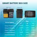 Trolling Motor Smart Battery Box Power Center 12/ 24V w/ Anderson Multi Port