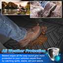 Cartist Floor Mats Fit for Hyundai Ioniq 5 2022 2023 2024 2025 (Fit Unmovable Console Only) (Not Fit Limited Model) All Weather Floor Liners for Ioniq 5 Accessories