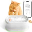 Petcube Pet Water Fountain | Automatic Wireless Water Fountain for Cats and Dogs with Ceramic Bowl, Easy to Clean, 4-Layer Filtration, in-App Filter Control, LED Light, Quiet Pump, Battery Operated (White)