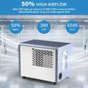120 Pint Commercial Dehumidifier with Drain Hose for Crawl Spaces, Basements, Industry Water Damage Unit, Large Capacity, Compact, Portable, Auto Defrost, Memory Starting