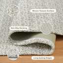 Collive Boho Washable Area Rugs 3x5 Kitchen Area Rugs Rubber Backed Woven Braided Carpet Non-Slip Farmhouse Bedroom Rugs Tan Indoor Front Door Rugs for Entryway Bathroom Balcony, Natural
