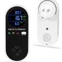 Combination Gas & Carbon Monoxide Detector, Plug in Carbon Monoxide Alarm,Natural Gas Detector,Propane,Methane,4-in-1 Combustible Gas & CO Detector with Fahrenheit(F) & Humidity for Home,RV,Apartment