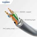 YANGER Starlink Gen 3 Cable 100FT Ethernet Cable, Starlink Mini, Starlink Cable Extension, Replacement Cable Durable Waterproof Outdoor Design, Grey