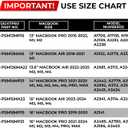 Magnetic Privacy Screen for MacBook Pro 14 Inch (2021-2025, M1-M5, Pro, Max) Patented Removable Laptop Privacy Filter Shield and Protector