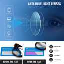 kimorn Blue Light Blocking Glasses, Anti Eyestrain & UV Protection, Square Frame Glasses for Women and Men