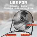 20" Floor Fan and Wall Mount delivers high-velocity airflow for an air mover, garages, homes, or job sitesversatile design mounts on floor or wall for max cooling. W58333 VF-20S